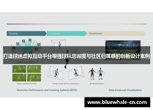 打造球迷虚拟互动平台增强球队忠诚度与社区归属感的创新设计案例