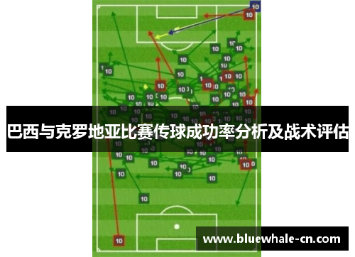 巴西与克罗地亚比赛传球成功率分析及战术评估