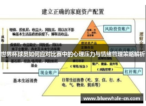 世界杯球员如何应对比赛中的心理压力与情绪管理策略解析