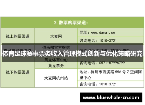 体育足球赛事票务收入管理模式创新与优化策略研究