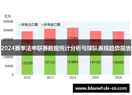 2024赛季法甲联赛数据统计分析与球队表现趋势报告