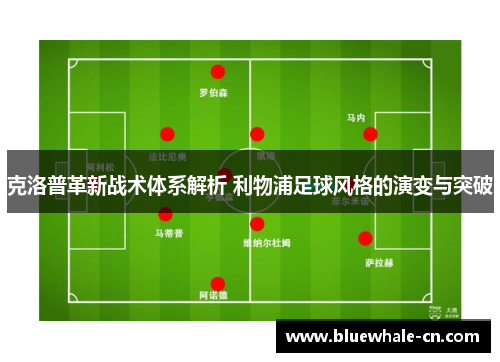 克洛普革新战术体系解析 利物浦足球风格的演变与突破