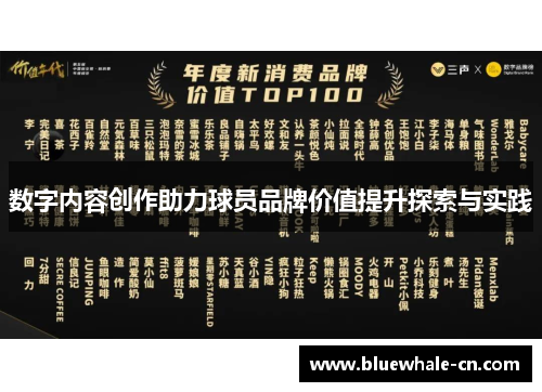 数字内容创作助力球员品牌价值提升探索与实践
