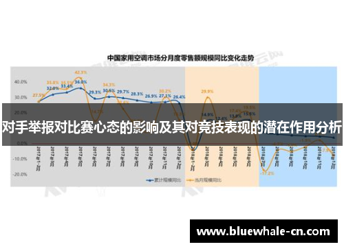 对手举报对比赛心态的影响及其对竞技表现的潜在作用分析