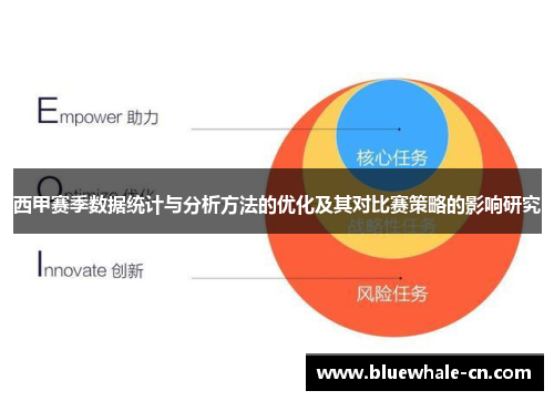 西甲赛季数据统计与分析方法的优化及其对比赛策略的影响研究