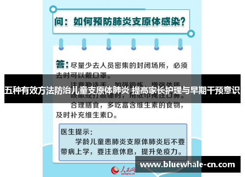 五种有效方法防治儿童支原体肺炎 提高家长护理与早期干预意识