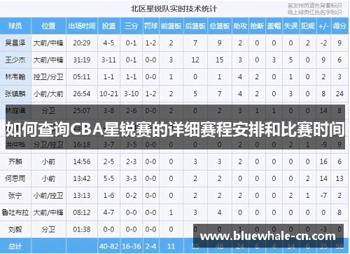 如何查询CBA星锐赛的详细赛程安排和比赛时间
