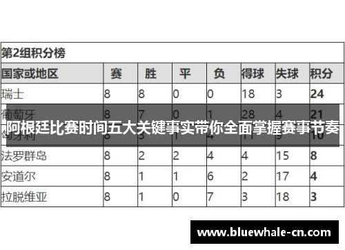 阿根廷比赛时间五大关键事实带你全面掌握赛事节奏